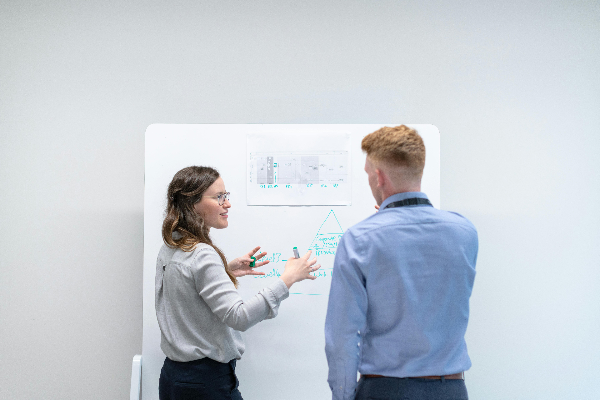 Scrum Master training (PSM I)